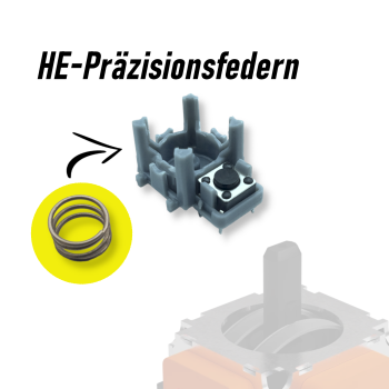 Preview: PS5 Controller Ersatz Federn für Präzision